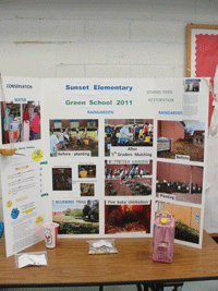 Chesapeake Summit Picture